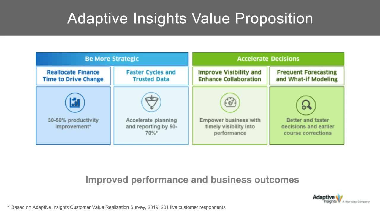Screenshot for Sage Intacct and Adaptive Insights: Make Finance More Strategic