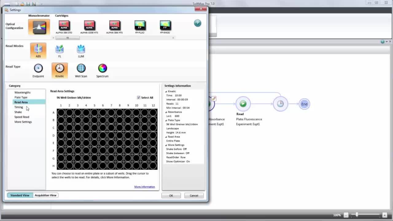 Multitask Kinetics Workflow with the SoftMax Pro 7 Workflow Editor