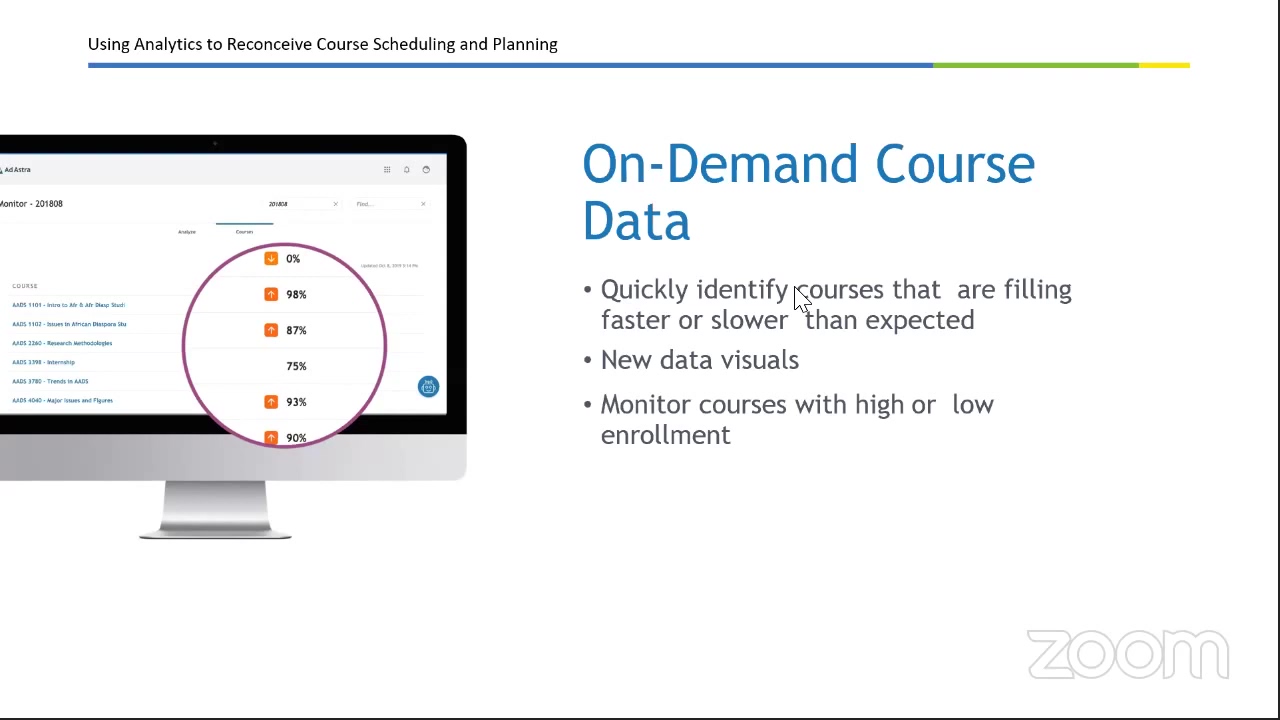 Using Analytics to Reconceive Course Scheduling and Planning