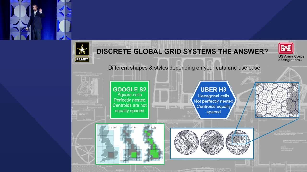 US Army Corps of Engineers: GIS with global gridding systems