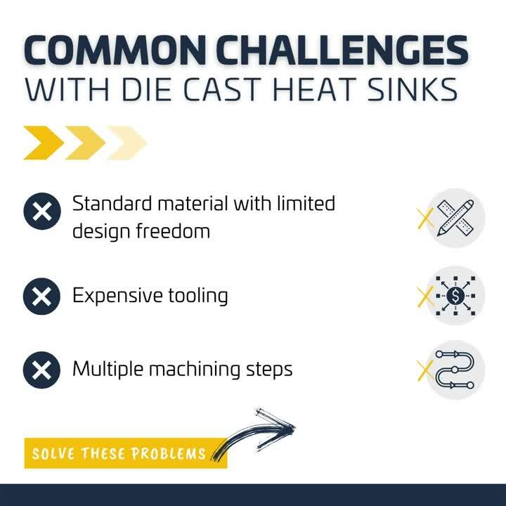 Heat Sinks PDF