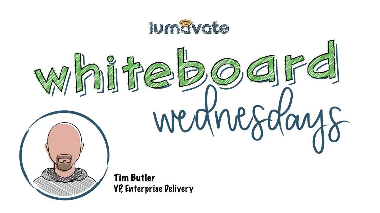 Whiteboard Wednesday Episode #66: How to Make Customer-centric Mobile Decisions Video Card