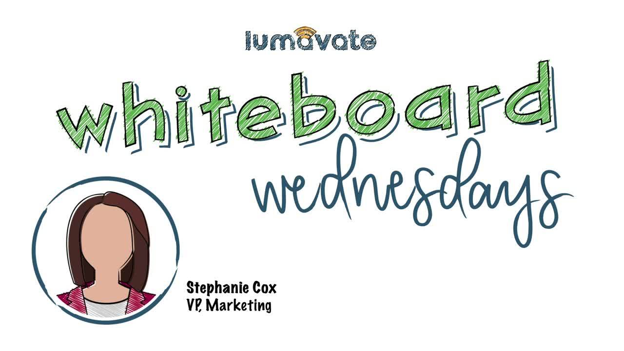 Whiteboard Wednesday Episode #63: Mobile Brand Crushes Video Card