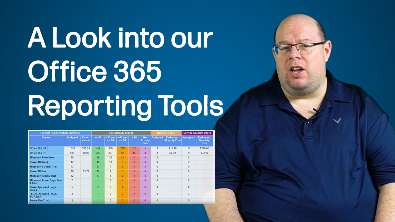 a look into our office 365 reporting tools