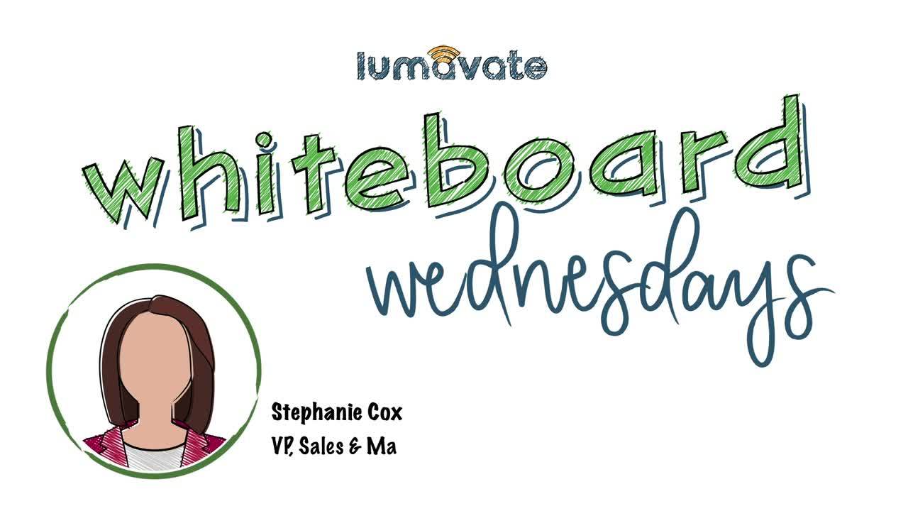 Whiteboard Wednesday Episode #75: Brands Using Voice Tech Well Video Card