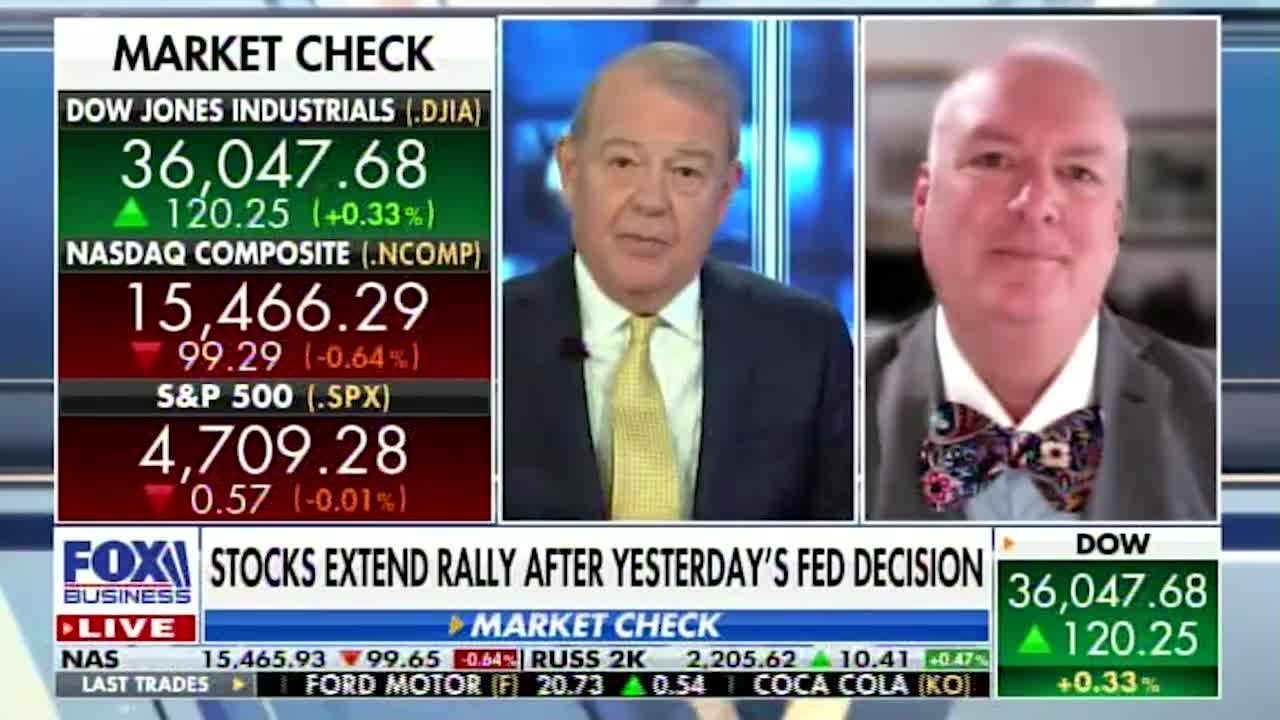 Lowell on Fox Business:  Fundamentals Show Continuing Rebound