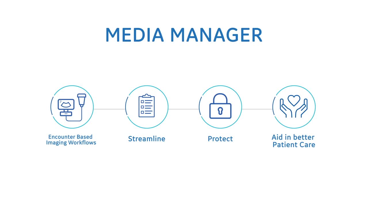 Ge Healthcare'S Media Manager Vna Solution - Healthcare Digital