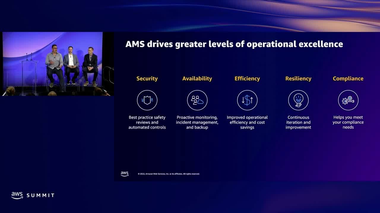Accelerate operations with AWS Managed Services in AWS GovCloud (US)