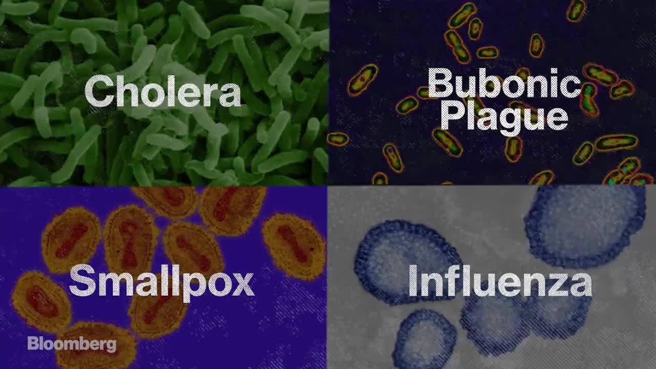 Video on overcoming pandemics for teachers