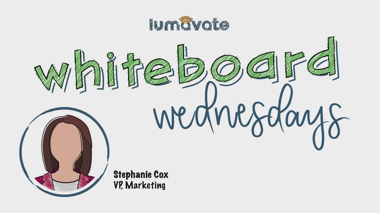 Whiteboard Wednesday Episode #5: Why You Should Consider PWAs Video Card