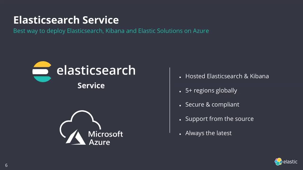 Elasticsearch on Azure
