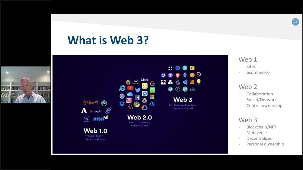 Marketing and the Web3 Opportunity