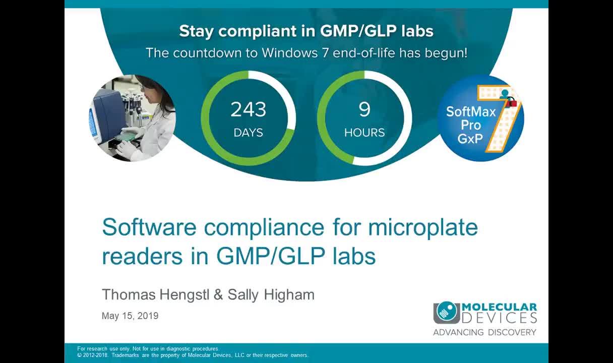 How a complete set of software and validation tools for microplate readers can help GMP/GLP labs meet FDA data integrity guidelines