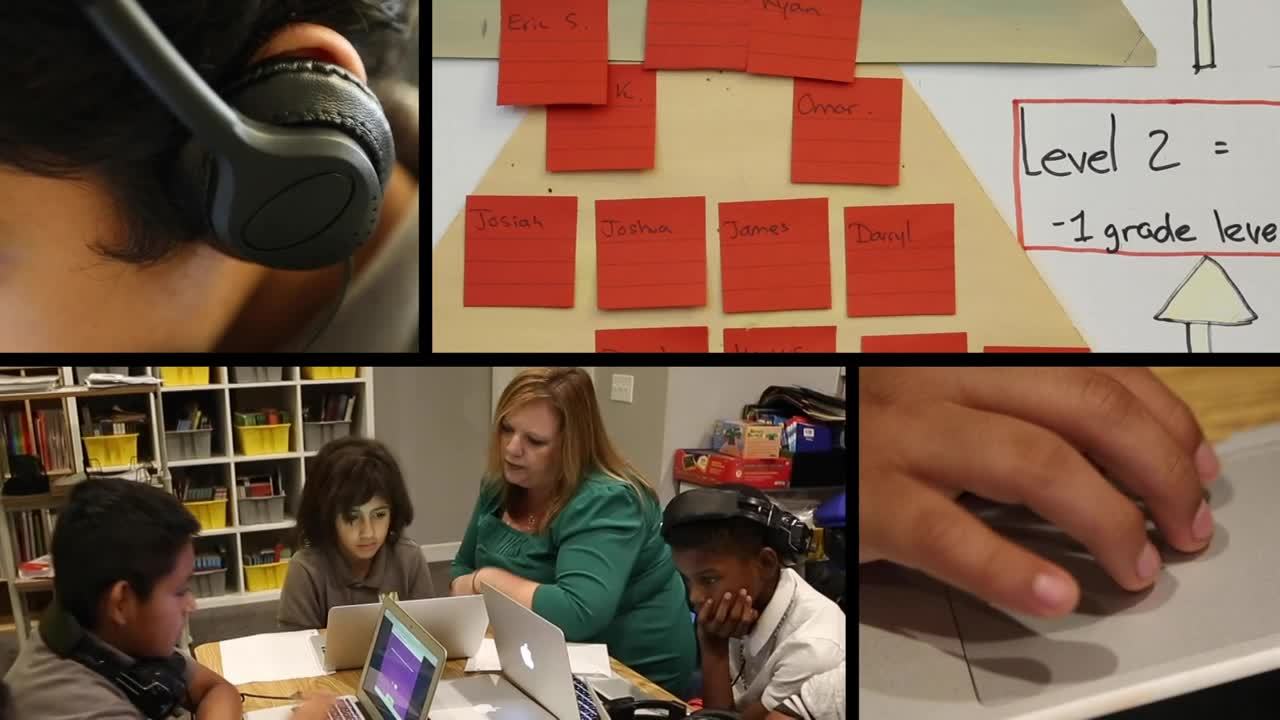 Collage of four images. Head with headphones, whiteboard with student names on sticky notes, three students working on i-Ready with a teacher helping them, fingers on touchpad.