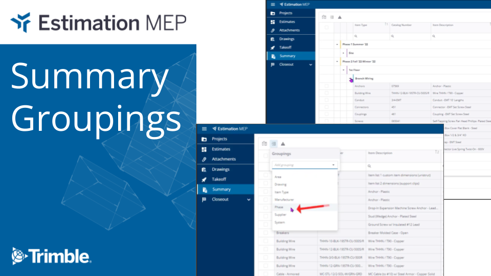 Estimation MEP - Summary Groupings