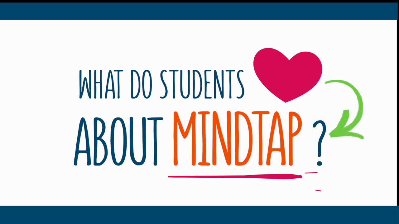 Students’ Favorite MindTap Things