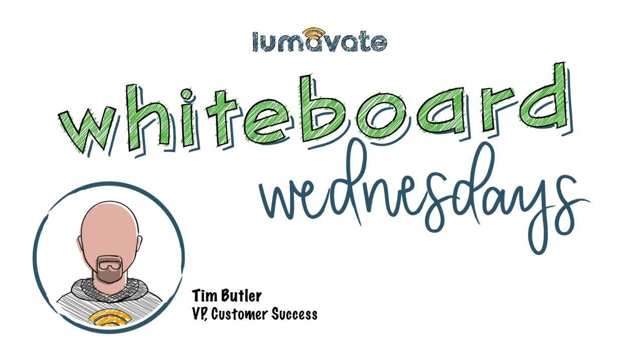 Whiteboard Wednesday: Episode #10 SMS Campaigns Video Card