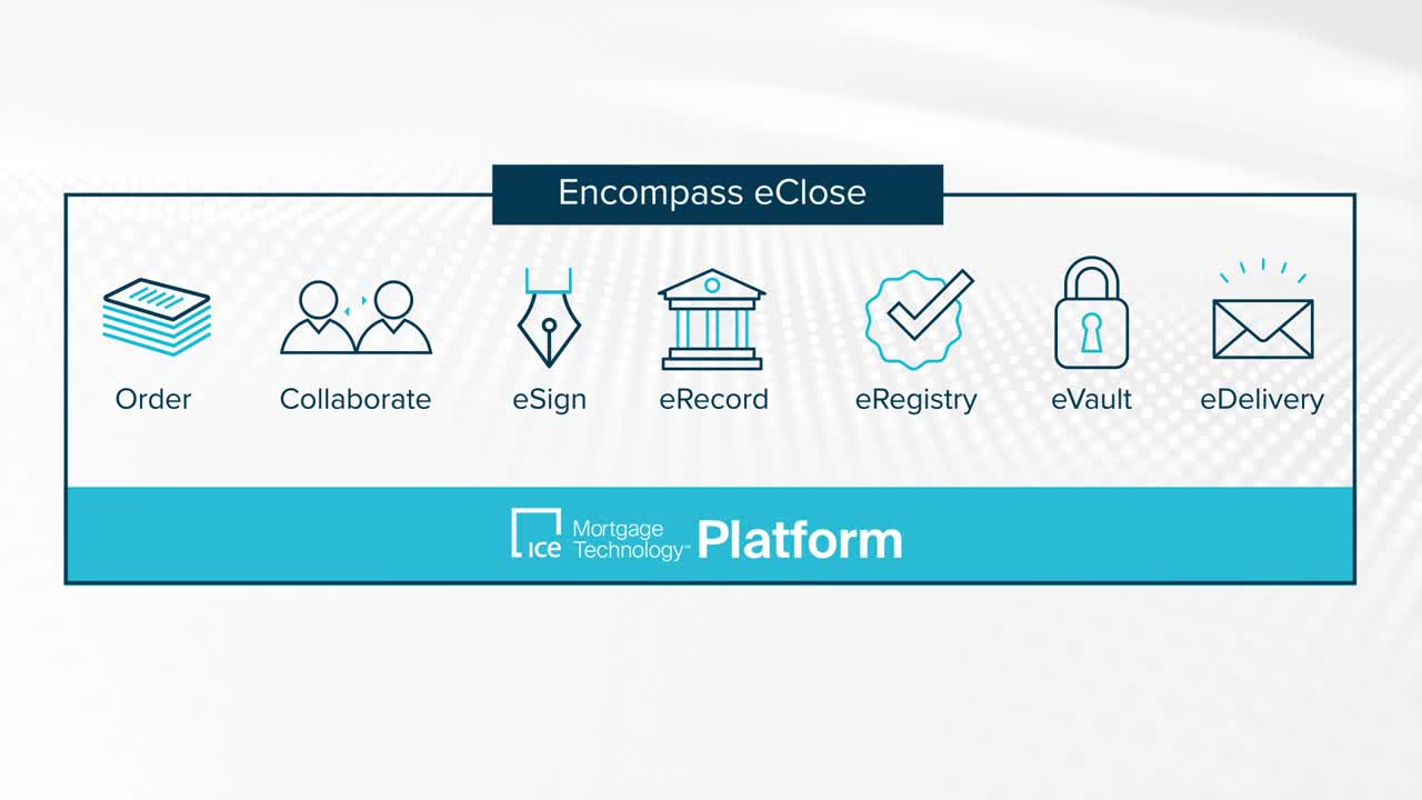 Encompass eClose is now available