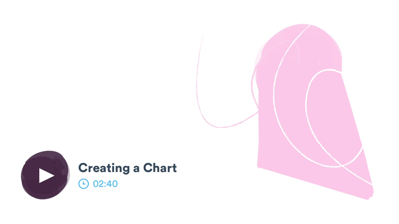 Creating a Chart