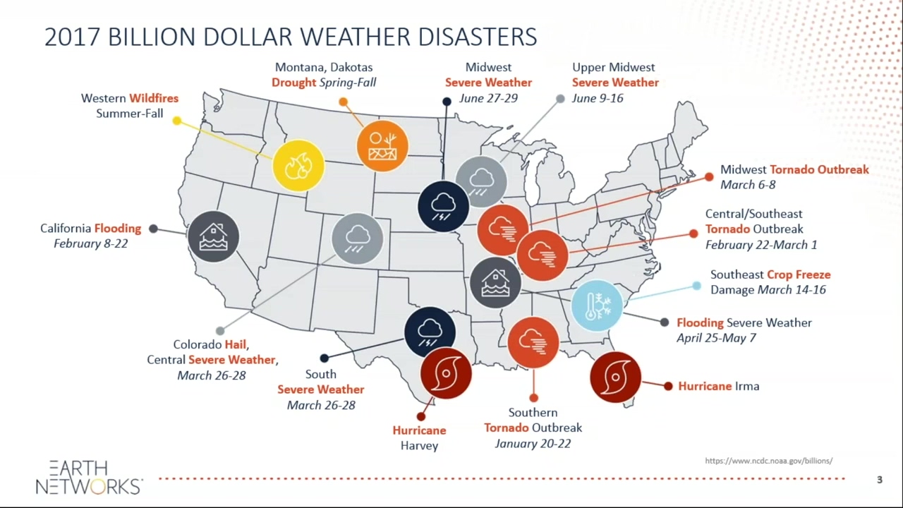 Become A Weather Expert for Your Organization & Build Resilience to Weather Threats _ Webinar