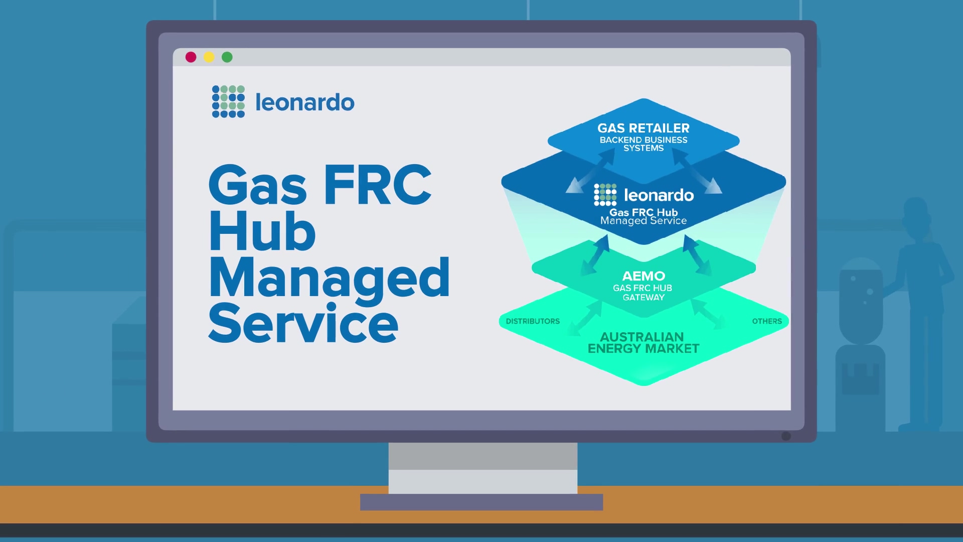 20 Gas FRC Hubs Managed Service v2