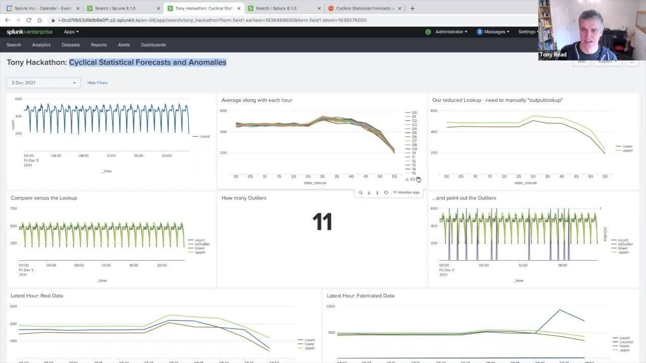 Can You SPL? Splunk4Splunk: The Next Level with Tony Read