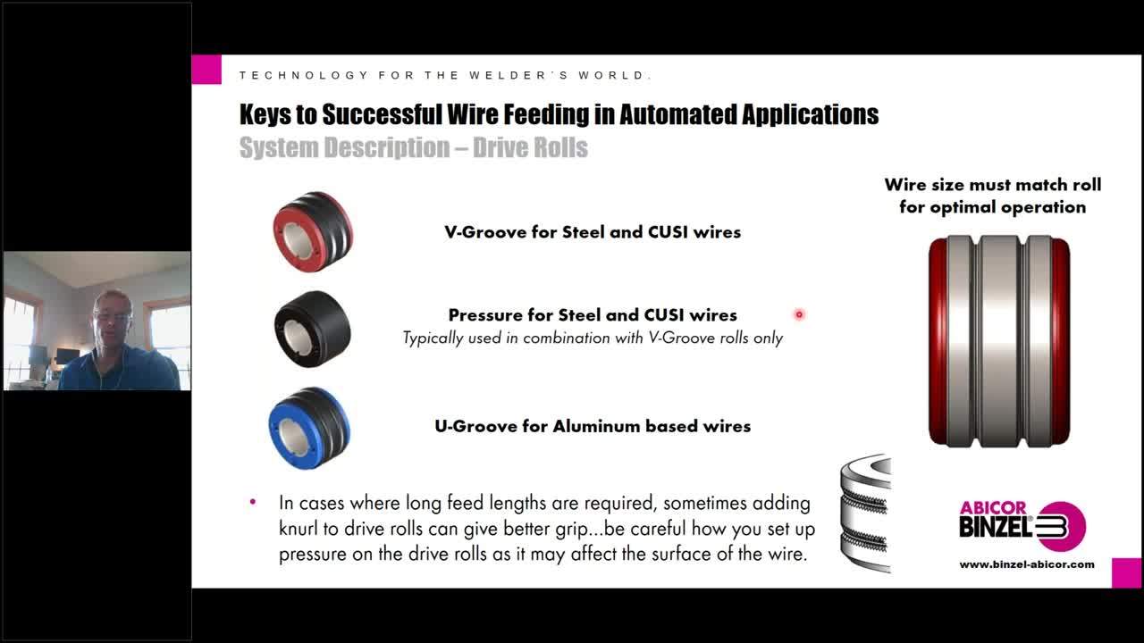 Keys to Successful Wire Feeding in Automated Applications