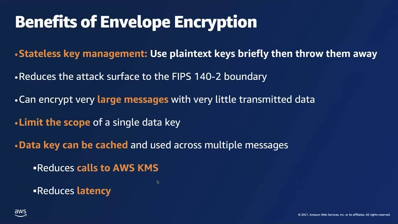 STRAT - Dropbox - 07142022 - Encryption on AWS AWS KMS and AWS CloudHSM